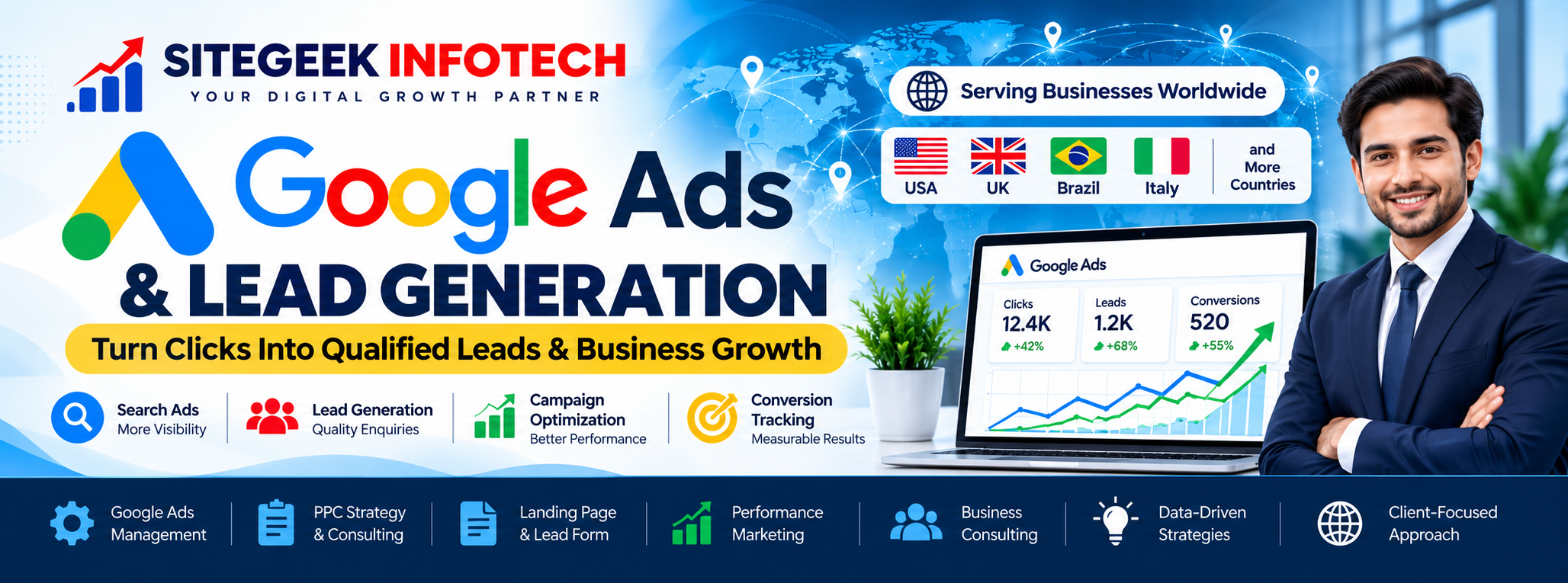 SITEGEEK INFOTECH Google Ads and Lead Generation